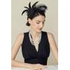 imageBABEYOND Fascinator Hat Feather Fascinator Hair Clip Tea Party Pillbox Derby Hat Fascinator Headband for Bridal WeddingBlack