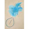 imageBABEYOND Fascinator Hats for Women Tea Party Hat Kentucky Fascinators Headband Derby Hats Wedding Flower Feathers Hair ClipSky Blue