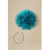 imageBABEYOND Fascinators Hats for Women  Tea Party Kentucky Fascinator Derby Hat Mesh Flower Fluffy Headband with Hair ClipLake Blue