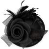 imageBABEYOND Fascinators Hats for Women  Tea Party Kentucky Fascinator Derby Pillbox Hat Mesh Feathers Headband with Hair ClipBlack