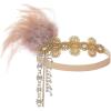 imageBABAEYOND 1920s Headpiece Flapper Headband  Feather Crystal Headpiece Flapper AccessoriesGold Champagne