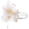 imageBABEYOND Art Deco 1920s Flapper Headpiece Roaring 20s Great Gatsby Feather Headband 1920s Flapper AccessoriesOffwhite2