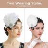 imageBABEYOND Womens Ostrish Feather Crystal Teal Headband Wedding Bridal Feather Headband Flapper Headpiece 1920sWhite