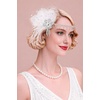 image:imageBABEYOND 1920s Flapper Feather Headpiece Great Gatsby Rhinestone Headband with Hair Clip Vintage Art Deco Party AccessoryWhite