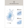 image:imageBABEYOND Fascinators Hats for Women  Tea Party Hats Fascinators Kentucky Tulle Ribbon Derby Headband for Wedding CocktailLight Blue
