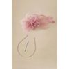 image:imageBABEYOND Fascinators Hats for Women  Tea Party Hats Fascinators Kentucky Tulle Ribbon Derby Headband for Wedding CocktailNude Pink