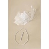 image:imageBABEYOND Fascinators Hats for Women  Tea Party Hats Fascinators Kentucky Tulle Ribbon Derby Headband for Wedding CocktailWhite