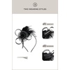 image:imageBABEYOND Fascinators Hats for Women  Tea Party Hats Kentucky Elegant Tulle Mesh Feather Bridal Wedding Headband Hair ClipBlack