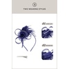 image:imageBABEYOND Fascinators Hats for Women  Tea Party Hats Kentucky Elegant Tulle Mesh Feather Bridal Wedding Headband Hair ClipNavy Blue