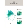 image:imageBABEYOND Fascinators Hats for Women  Tea Party Hats Kentucky Elegant Tulle Mesh Feather Bridal Wedding Headband Hair ClipTeal