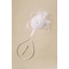 image:imageBABEYOND Fascinators Hats for Women  Tea Party Hats Kentucky Elegant Tulle Mesh Feather Bridal Wedding Headband Hair ClipWhite