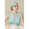 image:imageBABEYOND Fascinators Hats for Women  Tea Party Kentucky Fascinator Derby Flower Pillbox Hat with Pearls for Bridal WeddingLight Blue