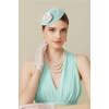 image:imageBABEYOND Fascinators Hats for Women  Tea Party Kentucky Fascinator Derby Flower Pillbox Hat with Pearls for Bridal WeddingLight Blue
