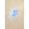 image:imageBABEYOND Fascinators Hats for Women  Tea Party Kentucky Fascinator Derby Hat Feather Beads Headband for Wedding CocktailLight Blue