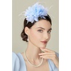 image:imageBABEYOND Fascinators Hats for Women  Tea Party Kentucky Fascinator Derby Hat Feather Beads Headband for Wedding CocktailLight Blue