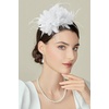 image:imageBABEYOND Fascinators Hats for Women  Tea Party Kentucky Fascinator Derby Hat Feather Beads Headband for Wedding CocktailWhite