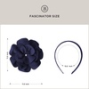 image:imageBABEYOND Fascinators Hats for Women  Tea Party Kentucky Fascinator Elegant Derby Hat Flower Church Headpiece with PearlNavy Blue