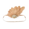 image:imageBABEYOND Feather Headpiece Flapper Headband  Great Gatsby Vintage Hair Accessory for Costume PartyChampagne