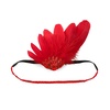 image:imageBABEYOND Feather Headpiece Flapper Headband  Great Gatsby Vintage Hair Accessory for Costume PartyRed